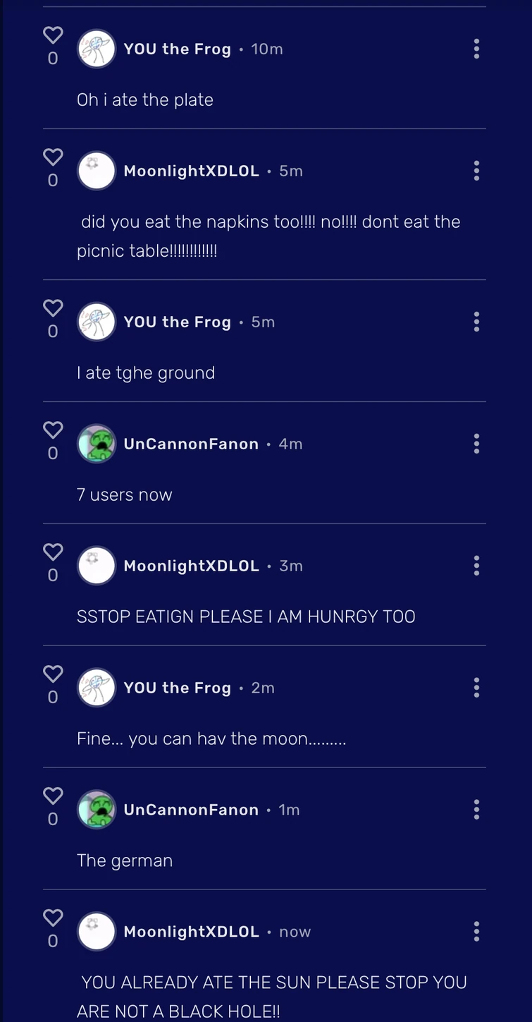 what has the wiki part 2 Fandom