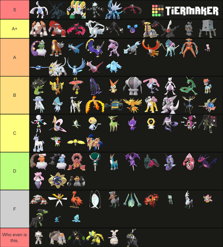 Legendary Pokemon Tier List