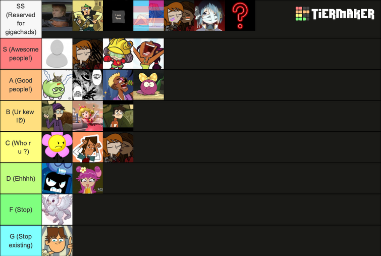 Create a Total Drama Wiki Users (Ask to be on here! :D) Tier List -  TierMaker