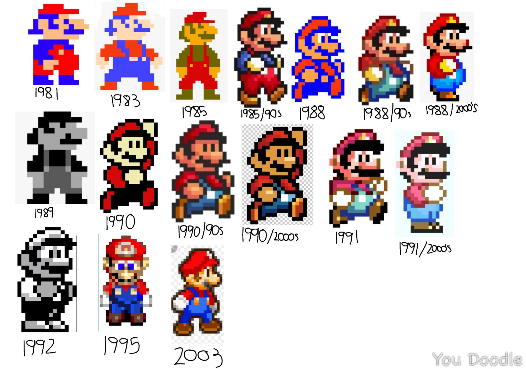 pixel art mario