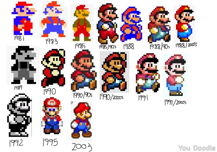 32  bit mario