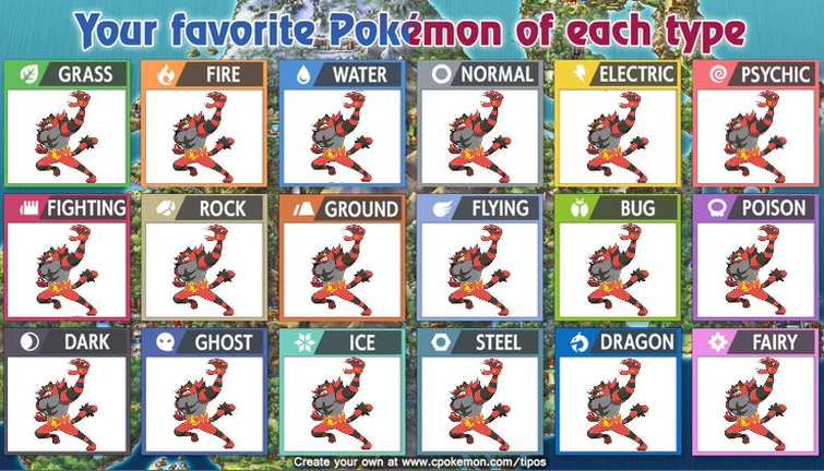 User blog:MegaGyarados/Your Favourite Pokemon of Each Type, Loomian Legacy  Wiki