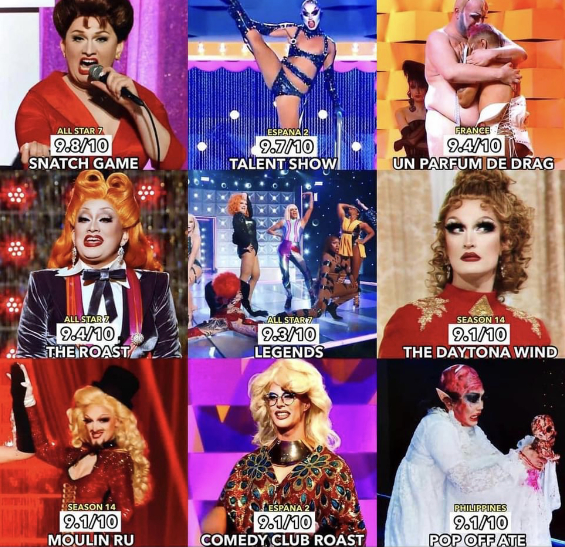 Ranking Every RuPaul's Drag Race Premiere Episode According To IMDB