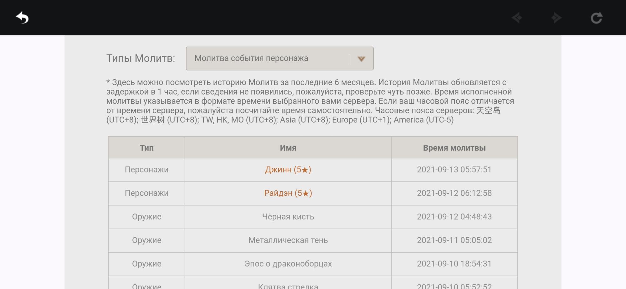 Как посмотреть сколько круток откручено