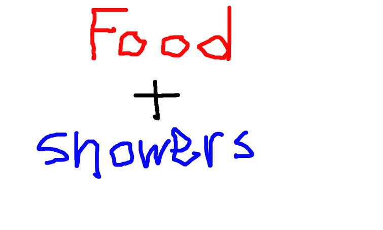 Food Showers Now Hiring Fandom - https web roblox com users friends friends