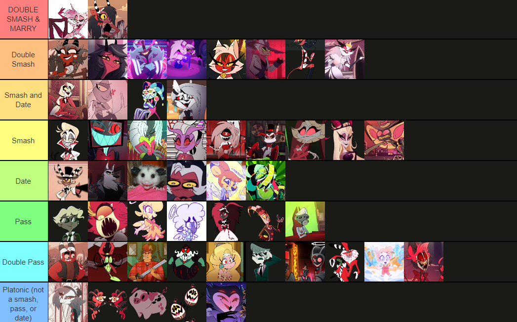 Smash Or Pass Tier List Fandom