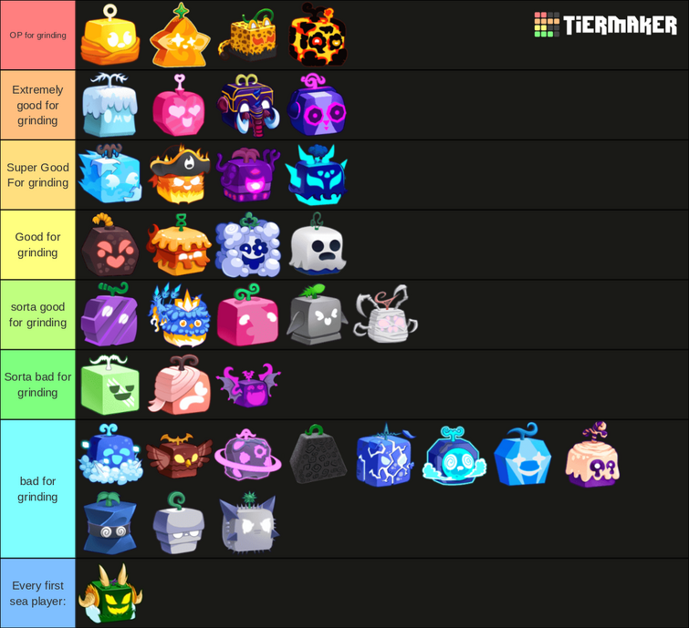 my tier list (i main magma) : r/bloxfruits