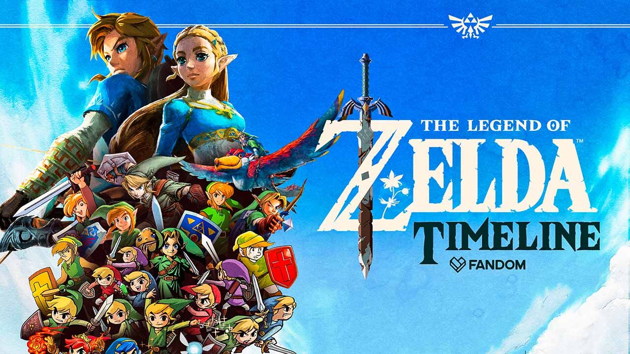 Breath Of The Wild' Has Been Confirmed To Be At The End Of The 'Zelda'  Timeline