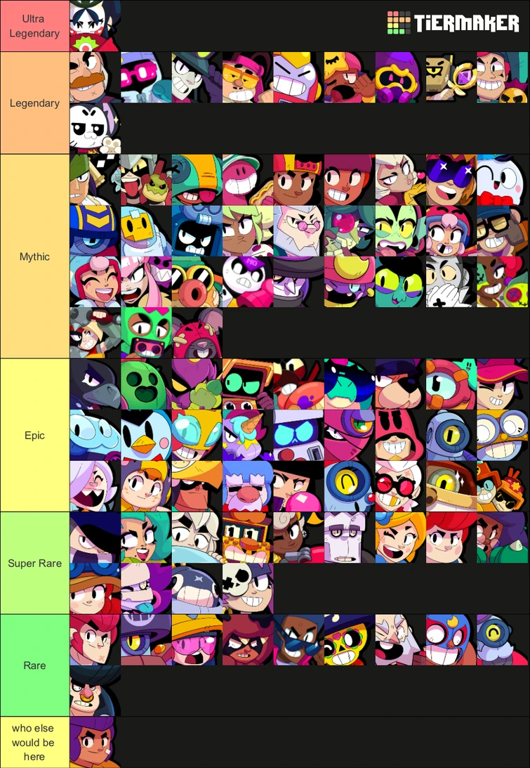 Reclassing rarities | Fandom