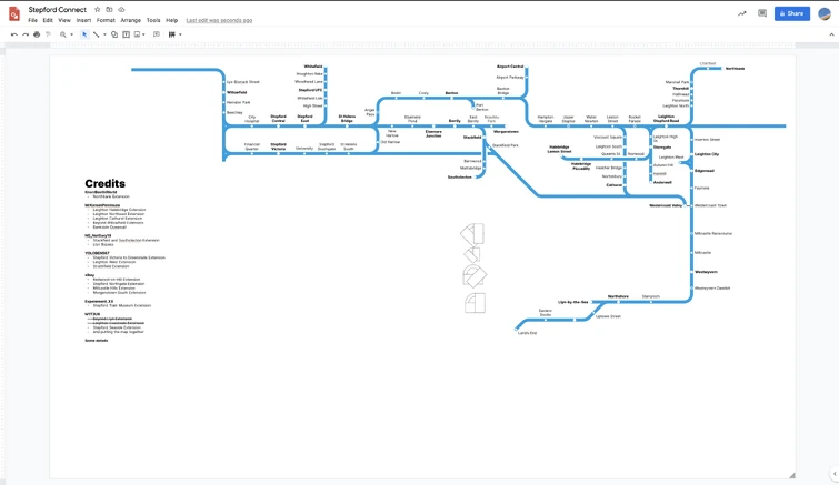 Do any of you know how to make a SCR style map? | Fandom