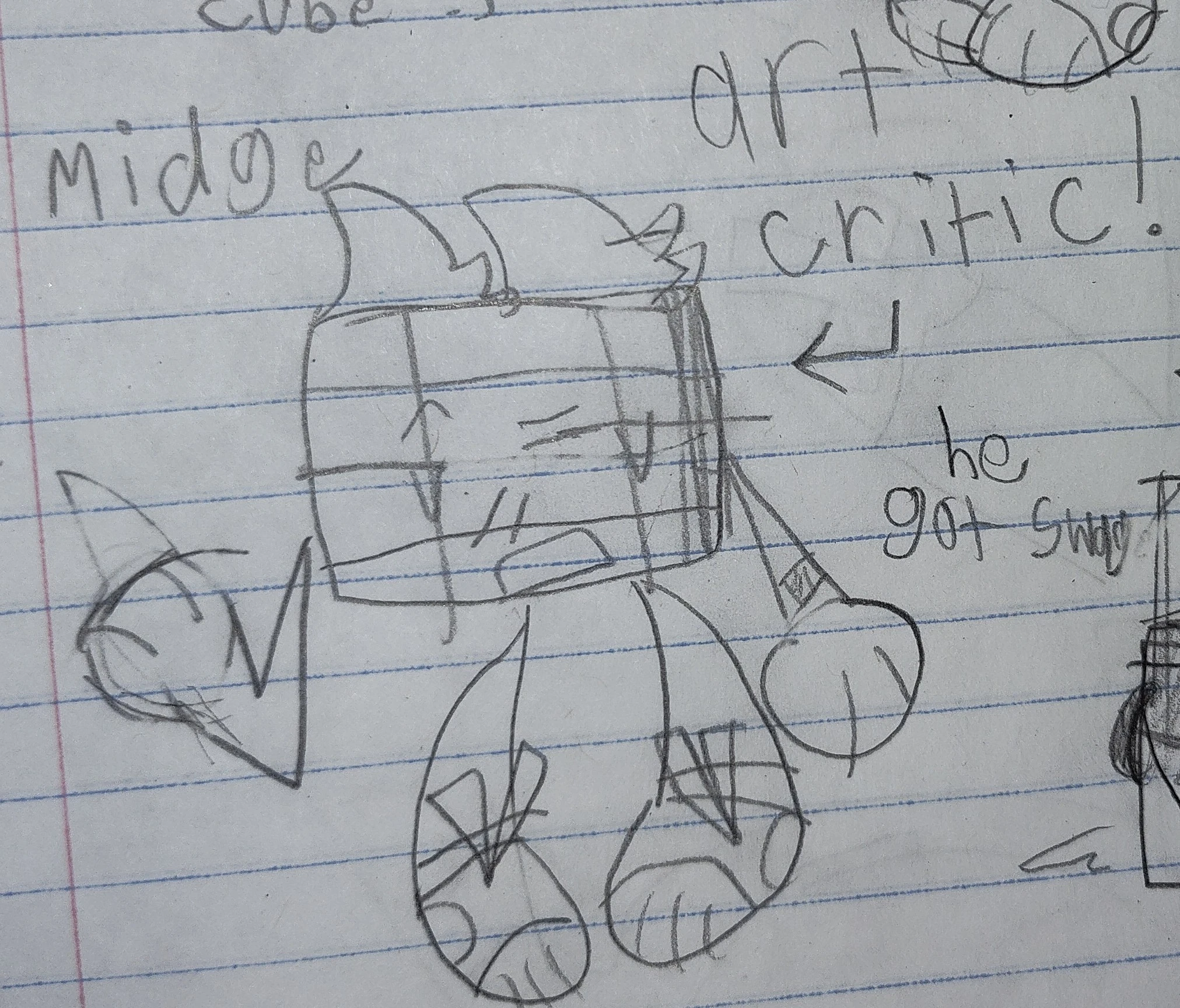 Midge my beloved | Fandom