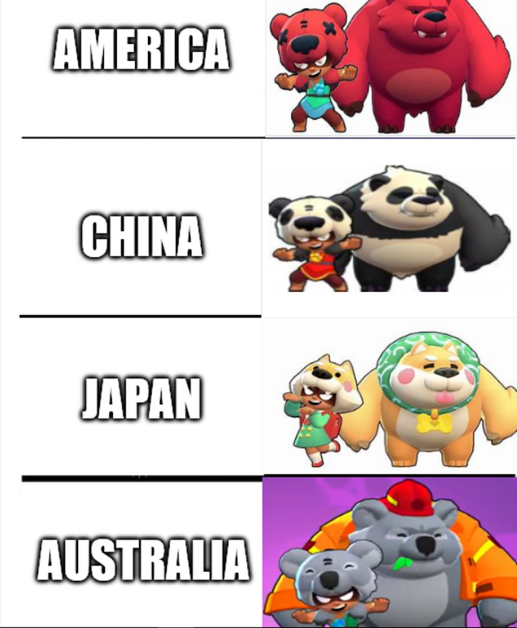 What S Next Polar Bear Nita From Arctic Sorry For Really Bad Editing I Couldn T Fit Everything Fandom - nita china brawl stars