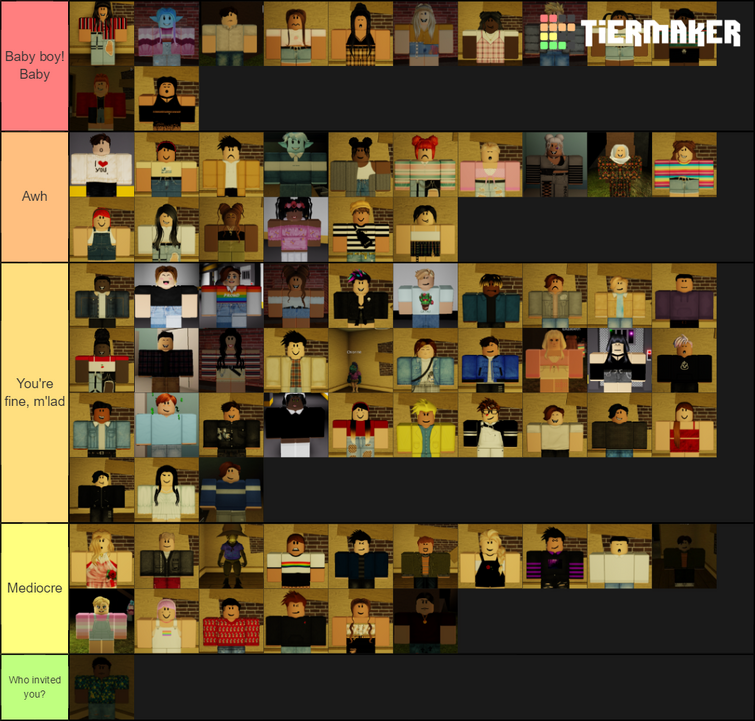 Create a Flicker Wiki users when playing Roblox Horror game Doors Tier List  - TierMaker