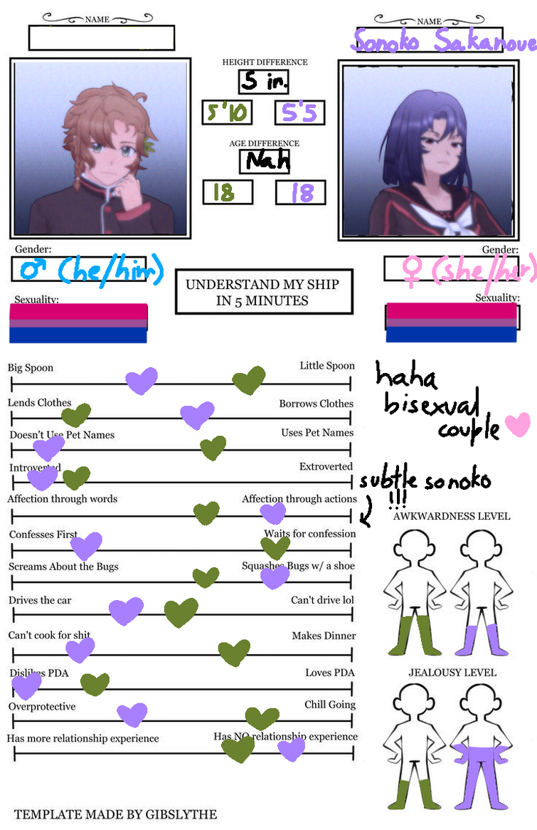 Fandom Image