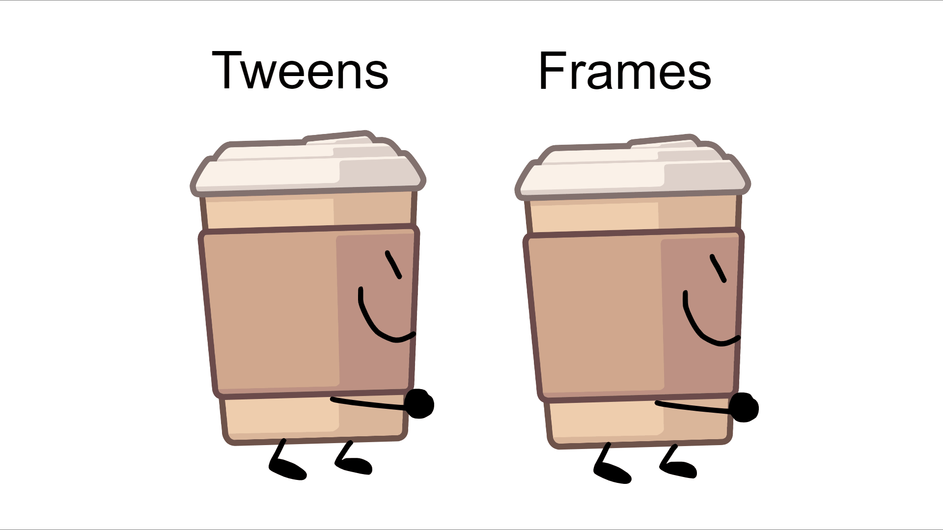 which-style-is-better-framed-or-tweened-fandom