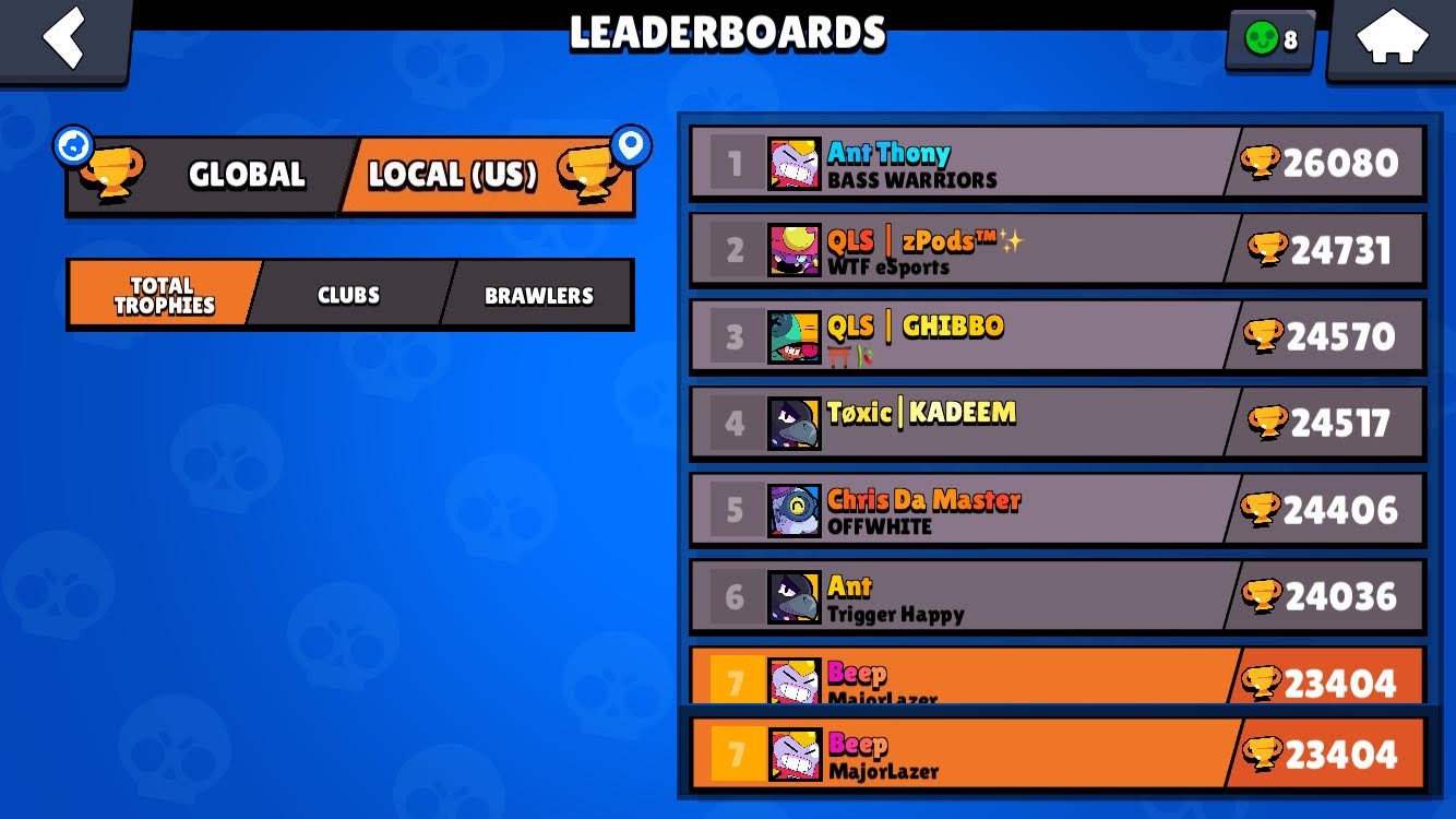 Hey Just Got 7 In The Us Total Trophies Before The Reset Fandom - brawl stars reset account