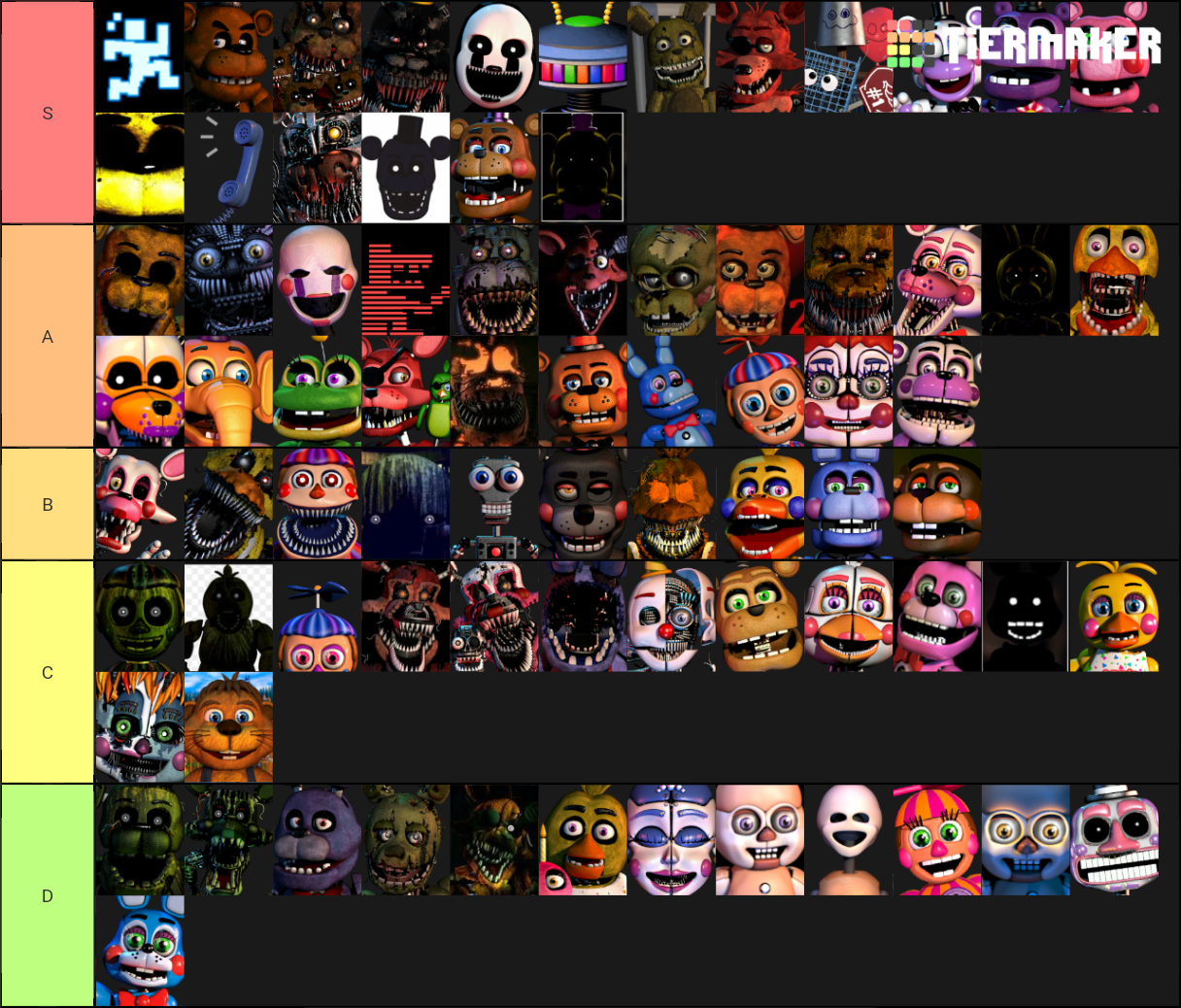 Fnaf list