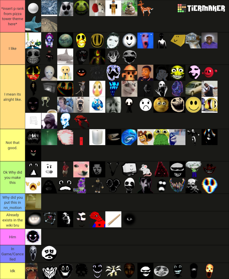 Create a nextbot teir list Tier List - TierMaker