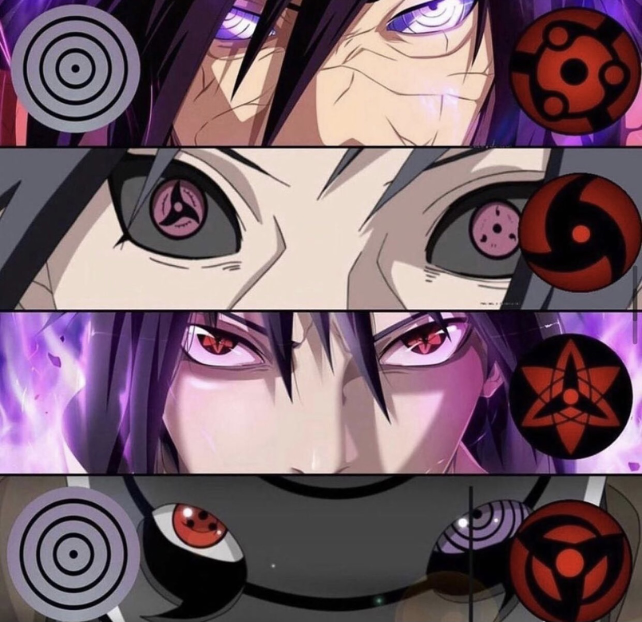 Naruto's Strongest Mangekyou Sharingan Users