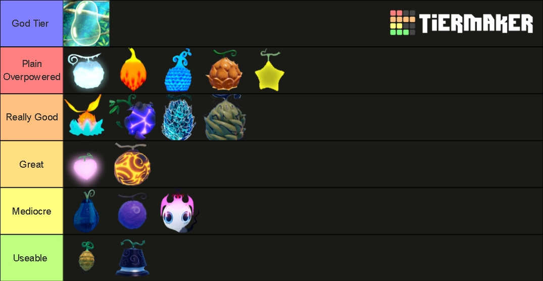 UPDATE 2.5] The BEST (PVE) DEVIL FRUIT TIER LIST In A One Piece Game 