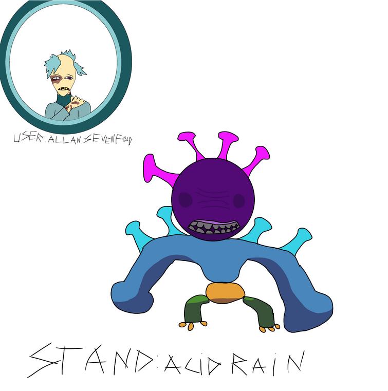 Fandom Image