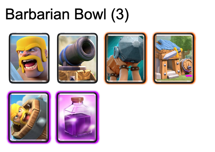 Clash Royale: The Road to Legendary Arena: Barbarian Bowl