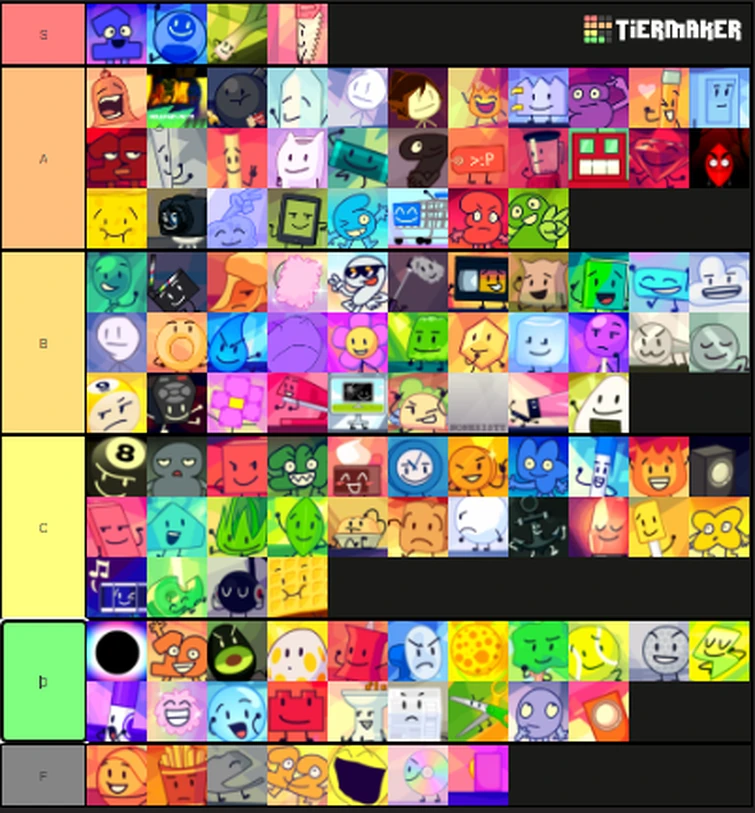 what-s-your-top-10-least-favorite-bfdi-characters-fandom