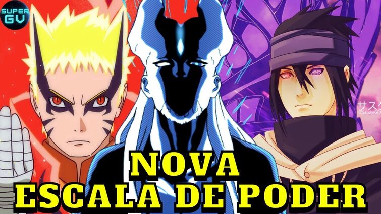 Top 10 personagens mais fortes da série Naruto