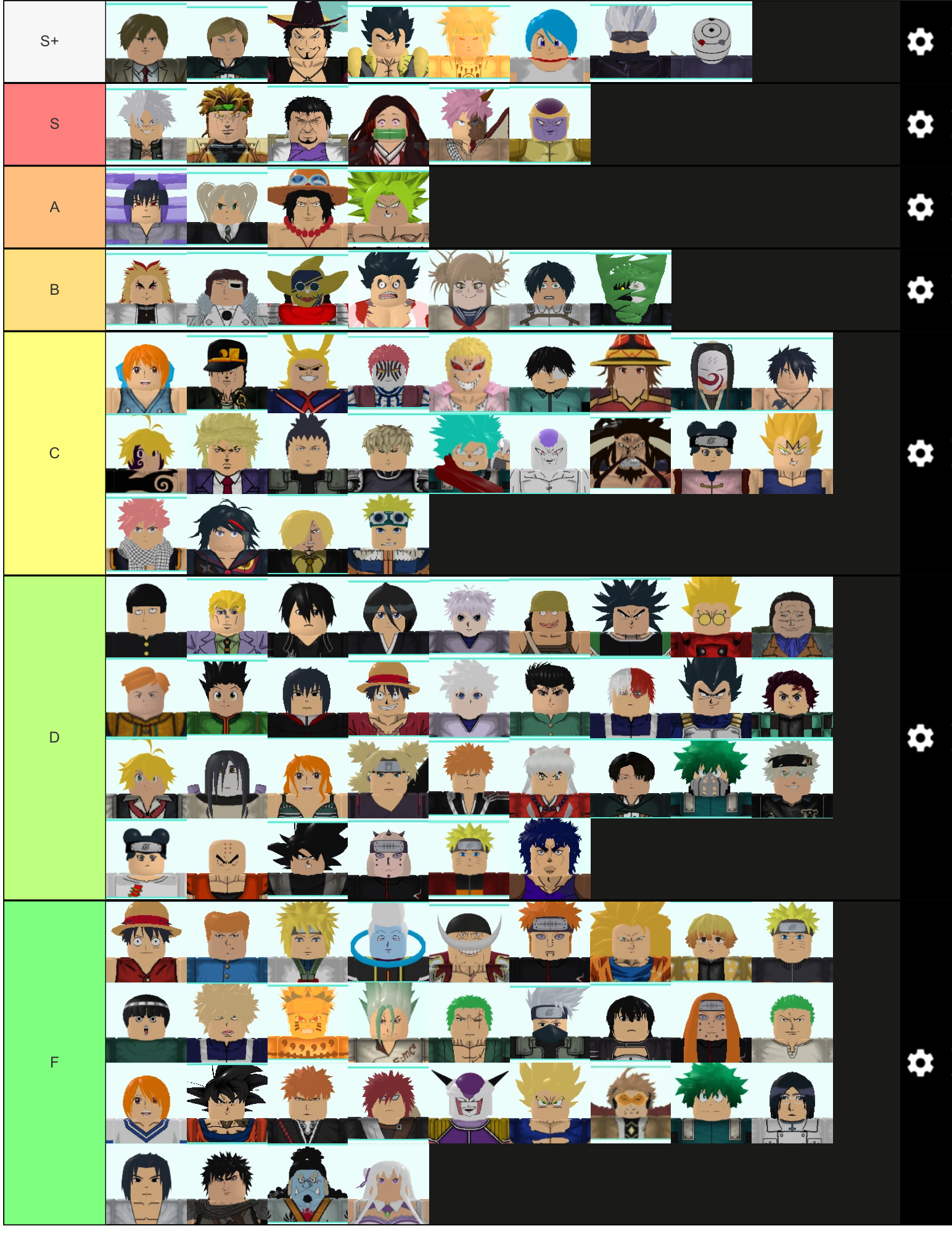 Create a Roblox All Star Tower Defense (ASTD) (May 2021) Tier List -  TierMaker