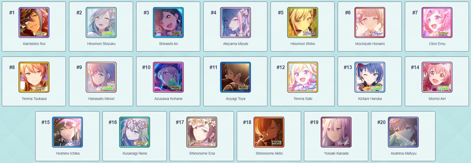 i redid the character sorter! Fandom