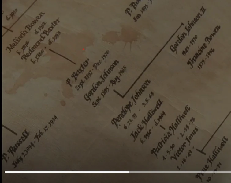 Discuss Everything About Charmed Fandom