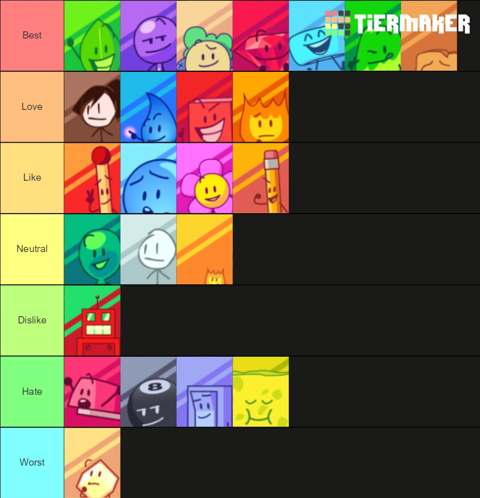 BFB Postsplit tier list Fandom
