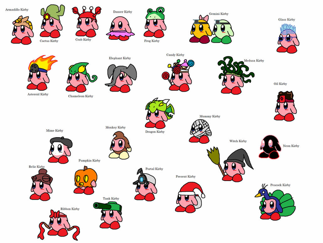 Kirby Fanmade Abilities 2 Fandom
