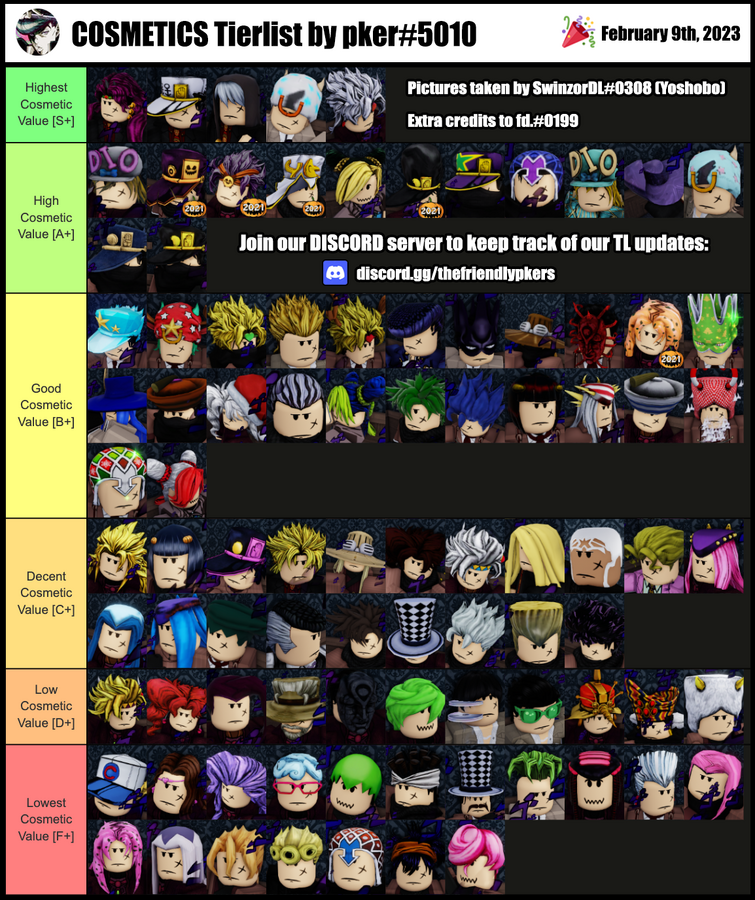 YBA tier list as of 0.9 (no particular order)