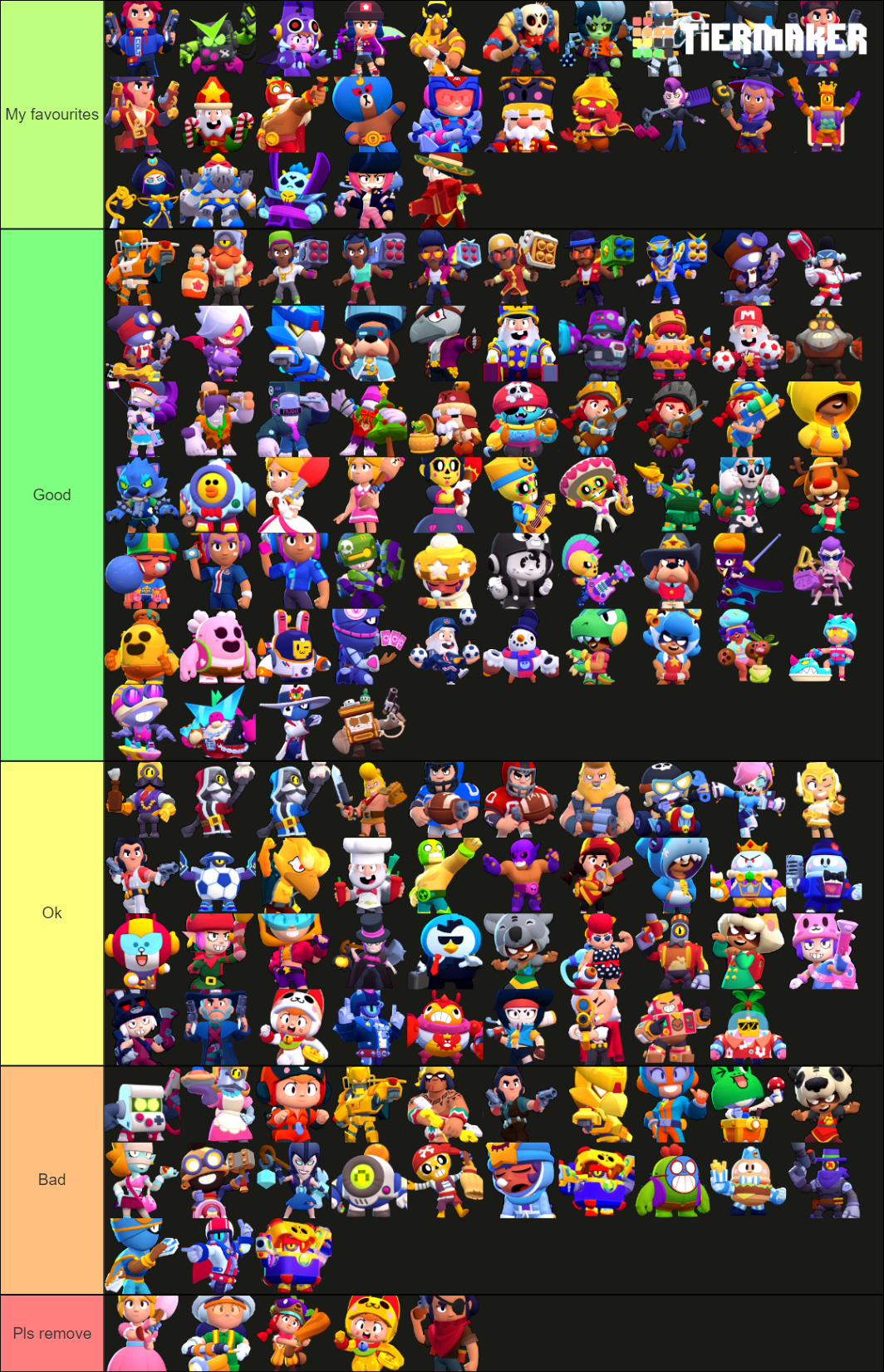 Tier list of my skins