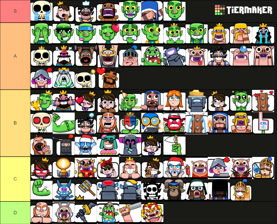 Emote tier list