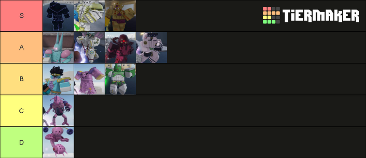 Create a yba stands 14 Tier List - TierMaker