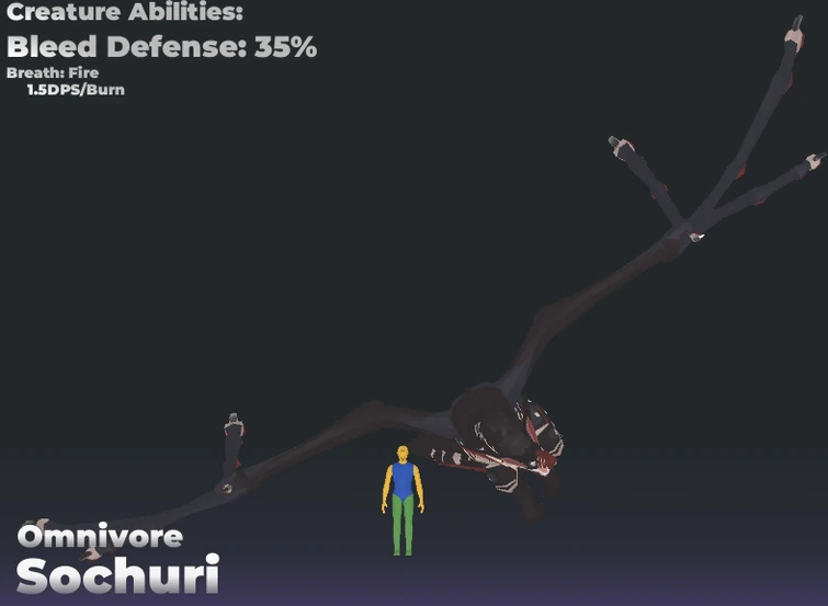 Sochuri Headcanon (includes my Sochuri wordy) Fandom