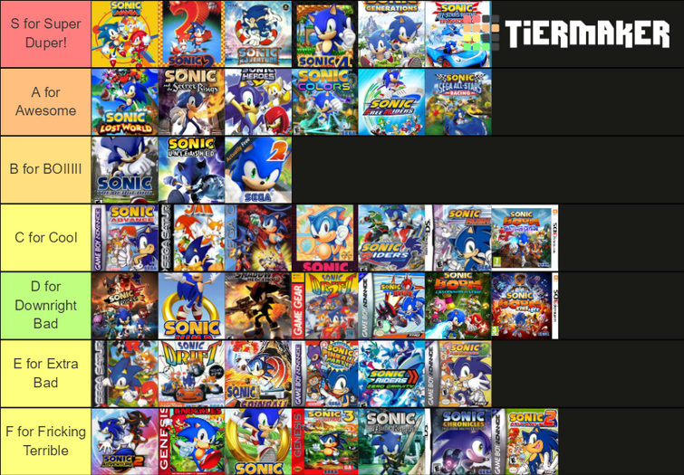 Another sonic games tier list : r/SonicTheHedgehog