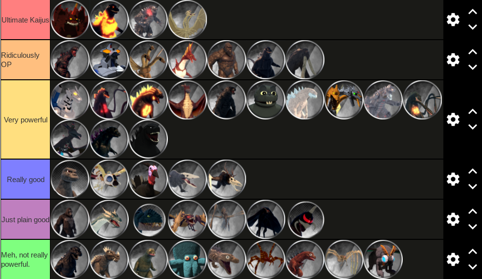 Kaiju Universe tier list - pick the best Kaiju