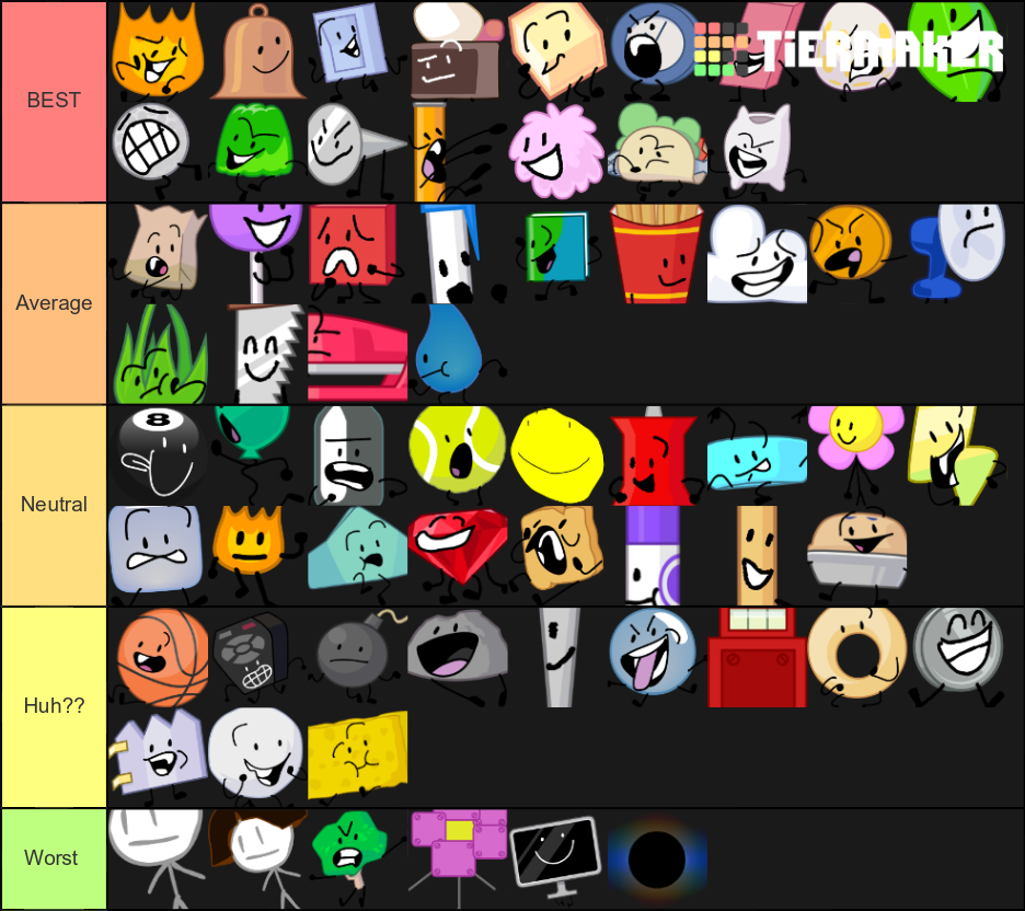 I made a tier list of how many bfdi characters I can beat in a fight (also  includes recommended characters) : r/BattleForDreamIsland