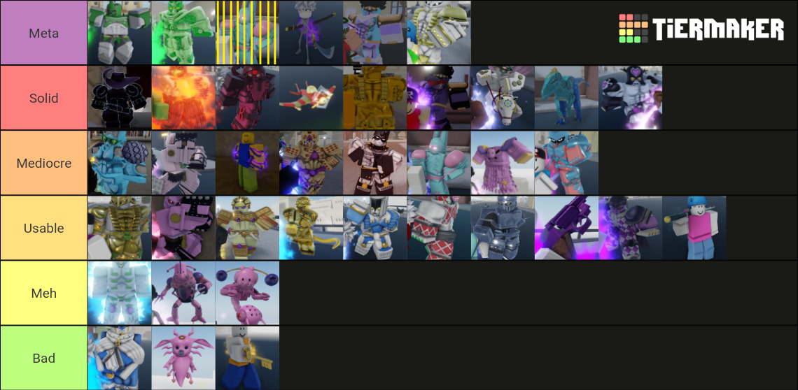 An Actually Good Tierlist | Fandom