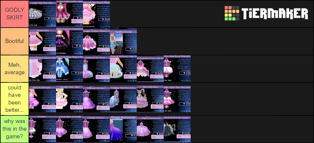 Tiermaker Royale High