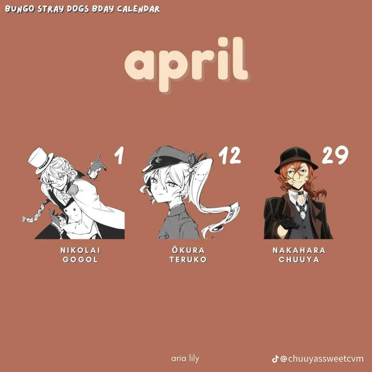 bsd-birthdays-fandom