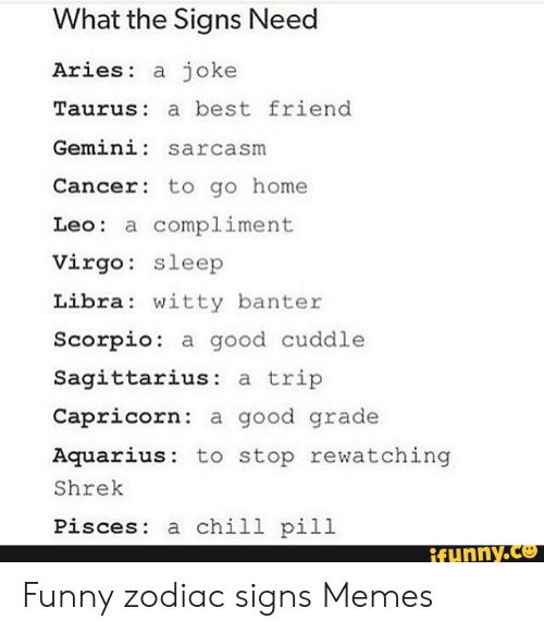 What are your zodiac signs? :v Fandom.