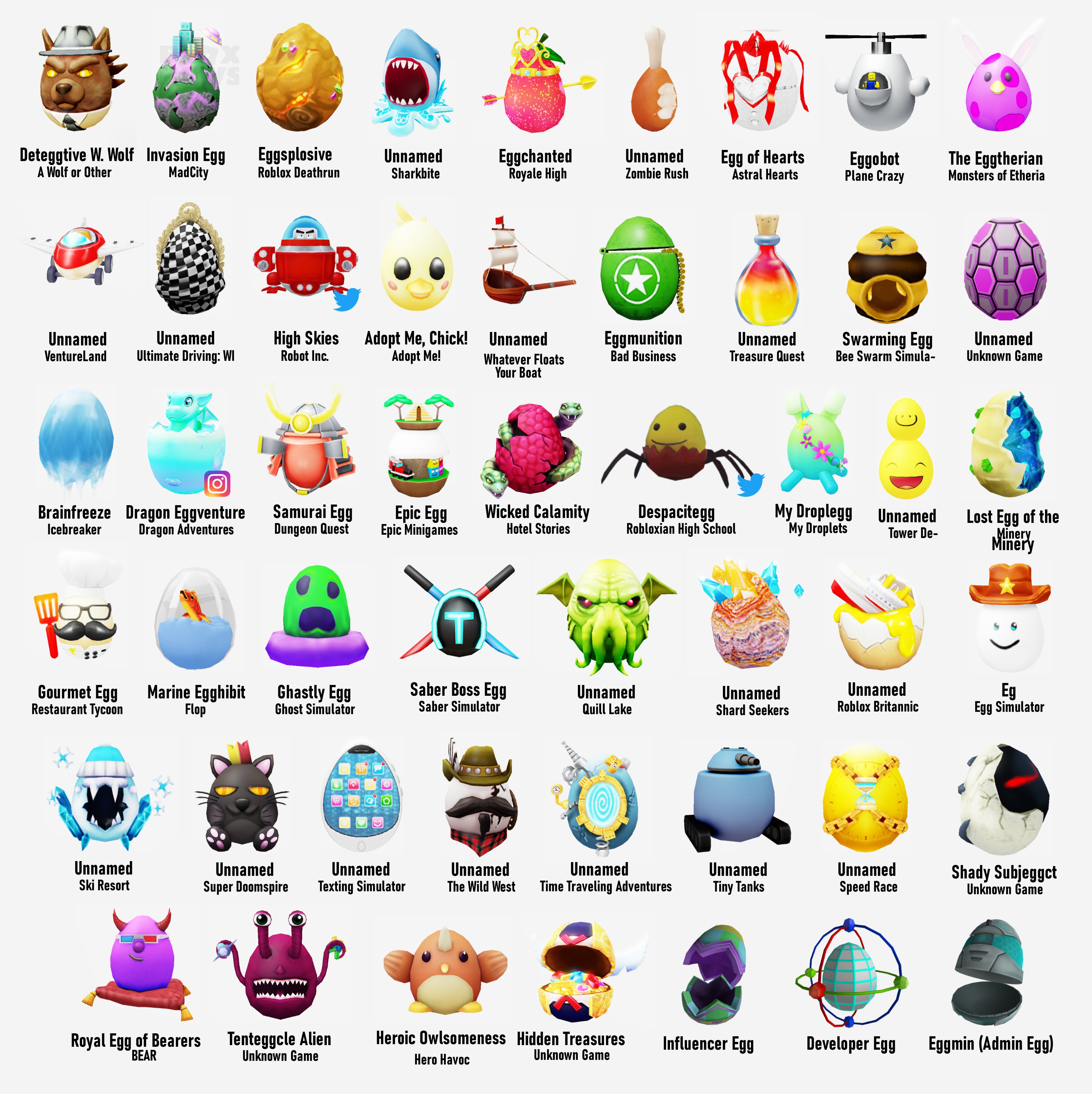 Roblox Egg Hunt Adopt Me