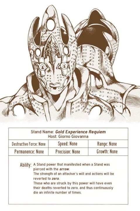 Featured image of post Golden Experience Requiem Stand Stats Golden Wind Requiem Gold experience requiem is a humanoid stand of a height and build similar to giorno s