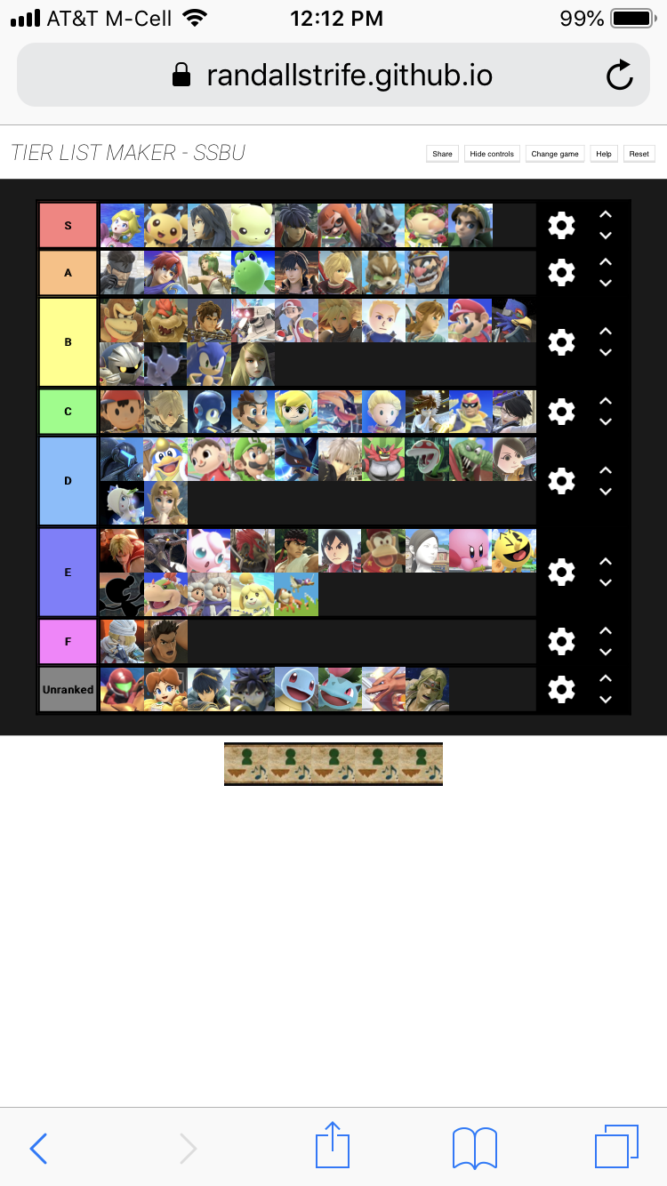 My Ultimate 2 0 Tier List Fandom