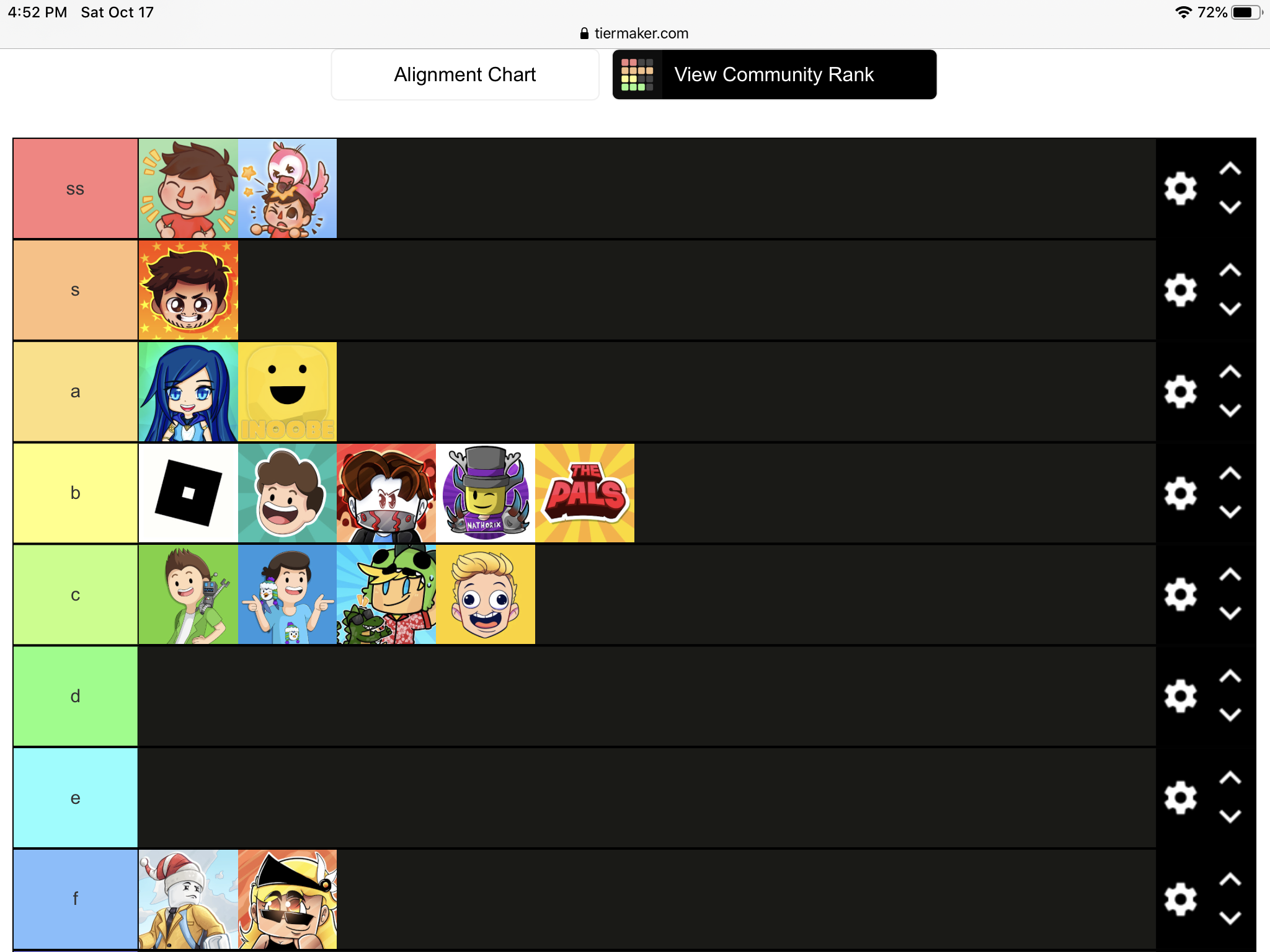 Youtubers Tier List 46 - b0irnrn