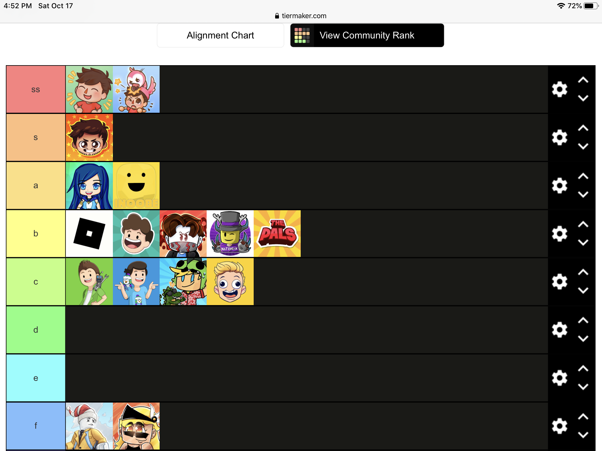 Roblock Youtuber Tier List Fandom - roblox youtuber tier list fandom